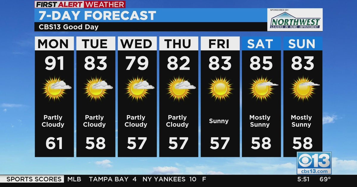 Monday weather forecast - Sept. 9, 2022