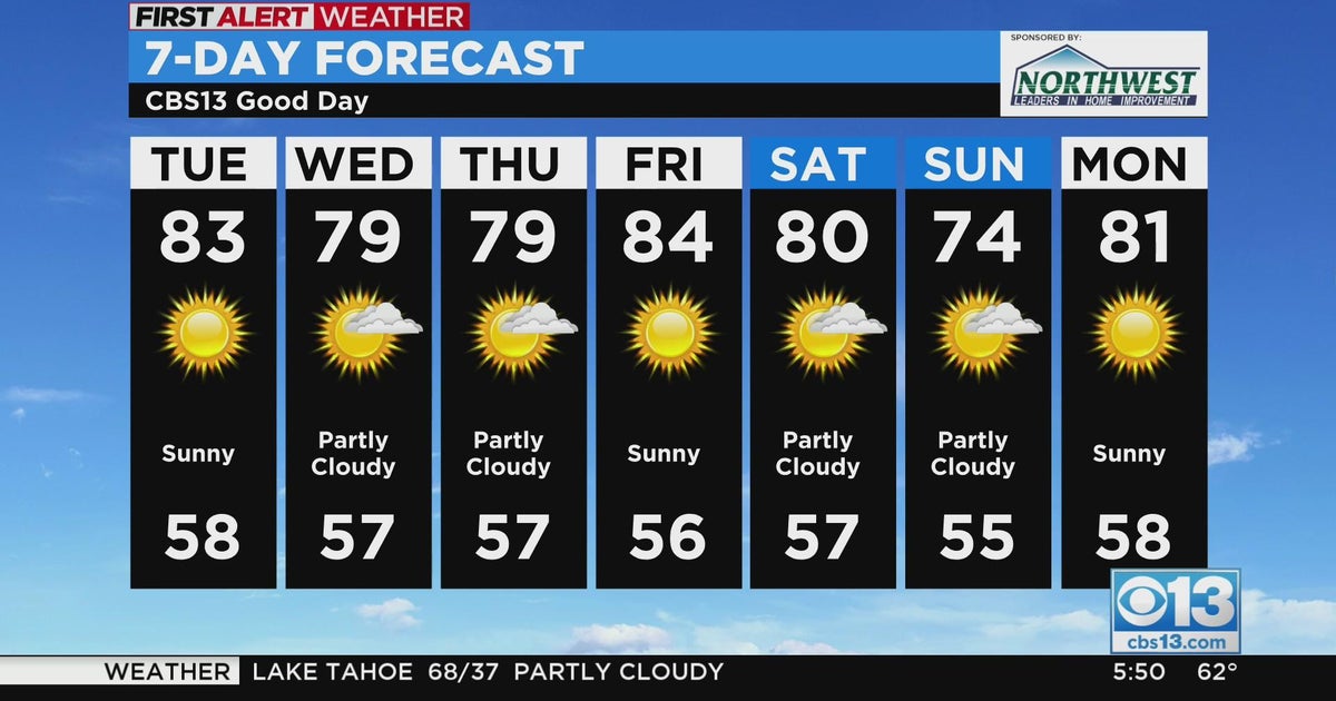 Tuesday weather forecast - Sept. 13, 2022