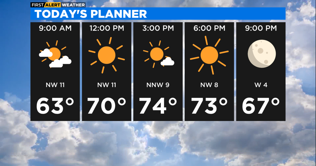 Chicago First Alert Weather: Warmup On The Way - CBS Chicago