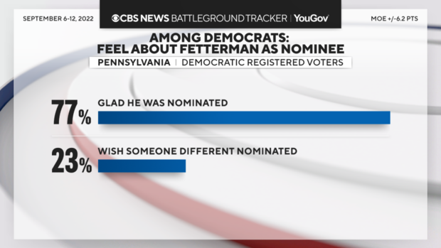 nominee-fetterman.png 