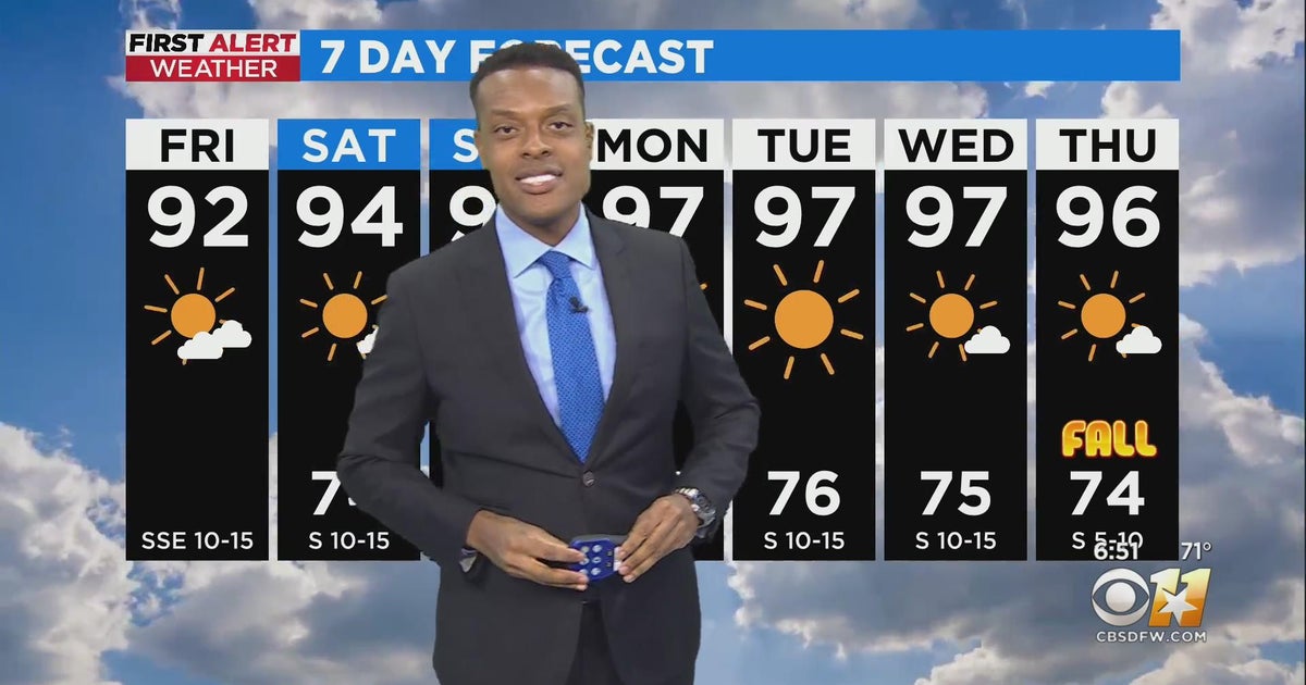 Hot, dry Friday ahead for North Texas - CBS Texas
