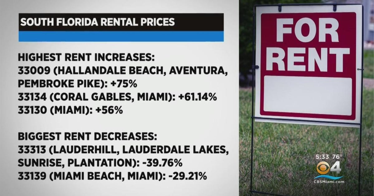 A look at the highest area rent increases in South Florida CBS Miami