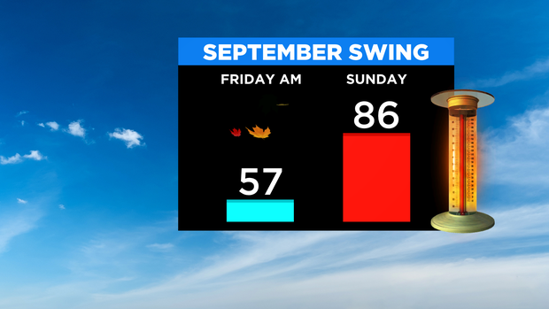 9/18 NYC First Alert Weather 