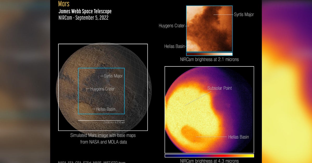 Blinding light of Mars spotted by Webb telescope - Vimarsana News