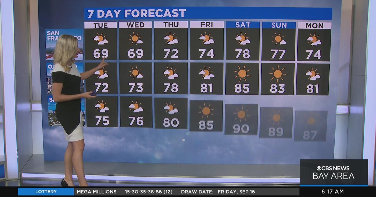First Alert Weather forecast for Tuesday morning - CBS San Francisco