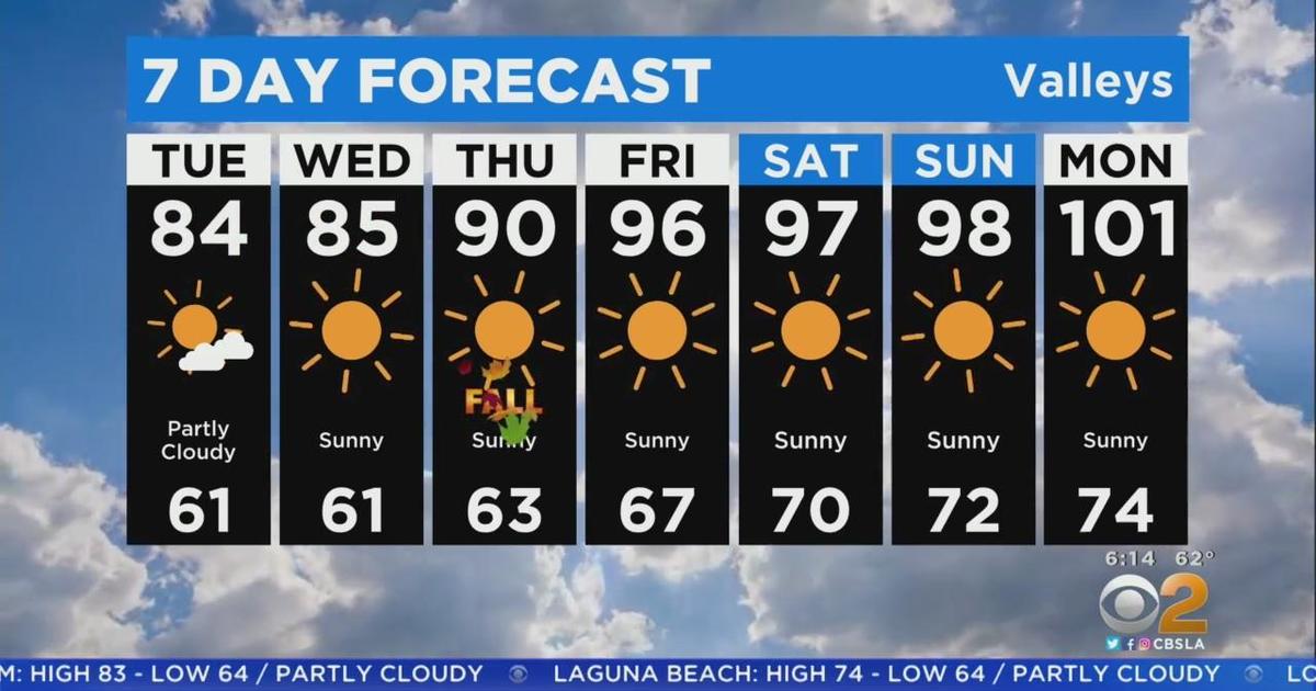 Amber Lee's weather forecast (Sept. 20) CBS Los Angeles