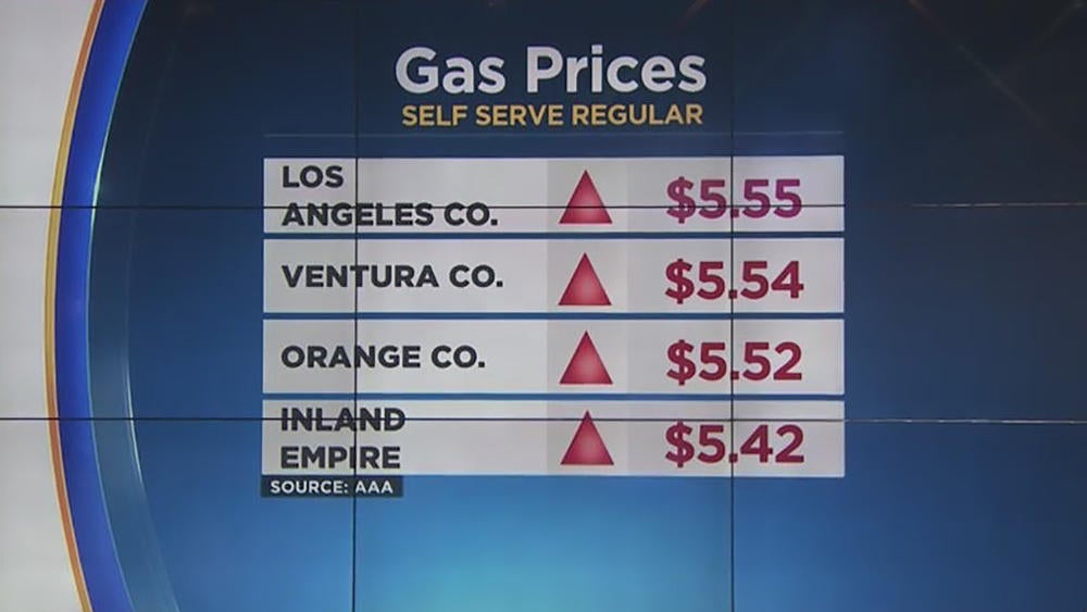 Rising gas prices getting closer to 6 across Southern California CBS