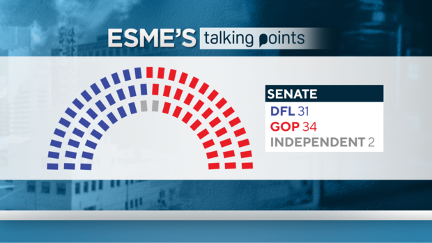 fs-esmes-talking-points-senate-seats.png 
