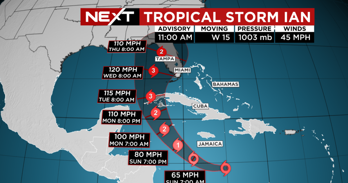 PHOTOS: Tropical Storm Ian