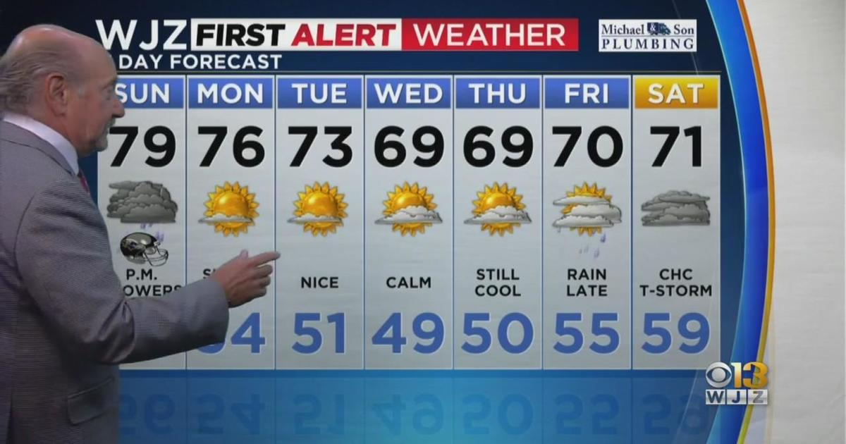 Marty Bass has your Saturday night forecast - CBS Baltimore