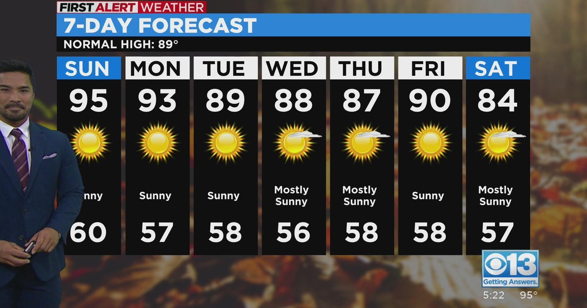 Sacramento evening weather forecast: Sep. 24, 2022