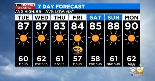 Cool, refreshing mornings are in store this week - CBS Texas