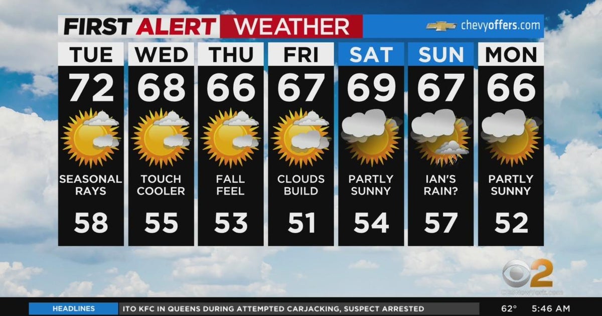 First Alert Weather Quiet here at home CBS New York