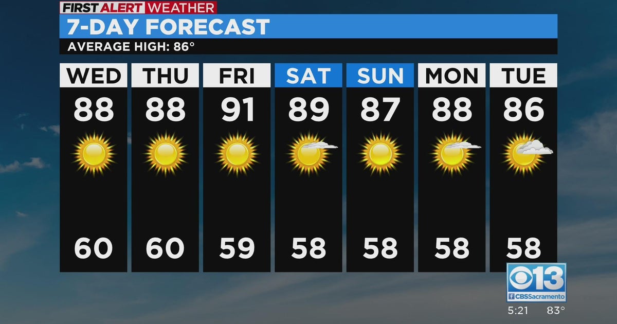 Tuesday evening weather forecast - Sept. 27, 2022