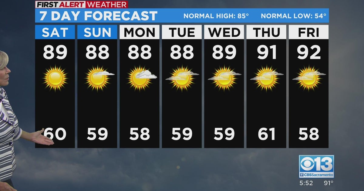 Sacramento evening weather forecast: Sep. 30, 2022