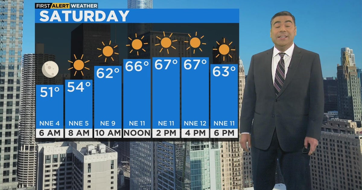 Chicago First Alert Weather: Chilly start Saturday - CBS Chicago
