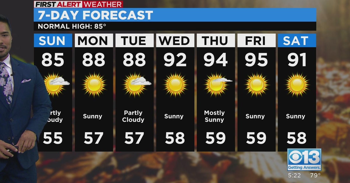 Sacramento evening weather forecast: Oct. 1, 2022