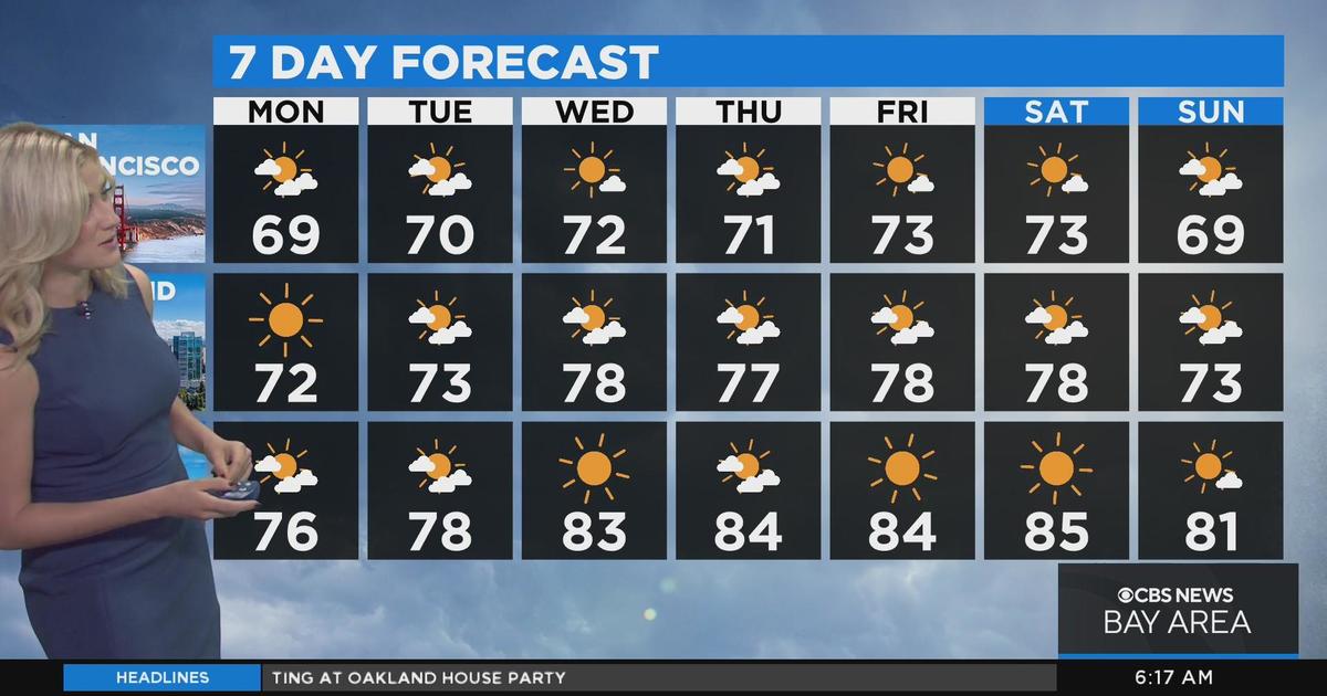 First Alert Weather Forecast For Monday Morning Cbs San Francisco