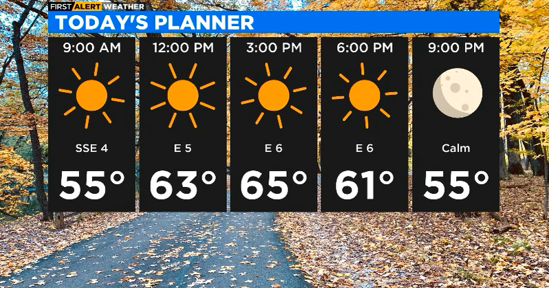 Chicago First Alert Weather: Sunny skies, temperatures in the upper 60s ...