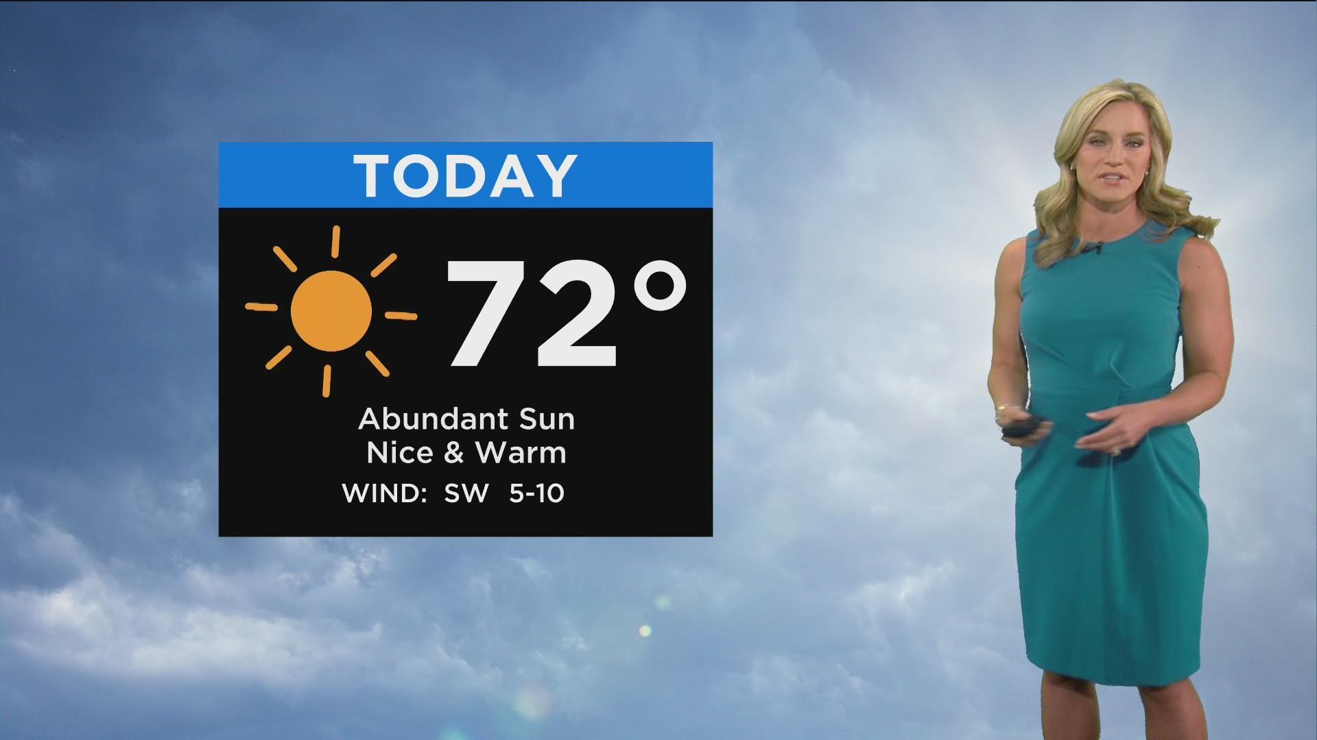 Sunny, warm weather returns Tuesday - 41NBC News