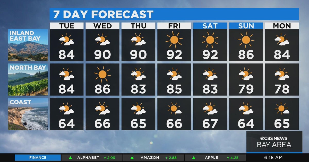 First Alert Weather forecast for Tuesday morning from the USS Princeton