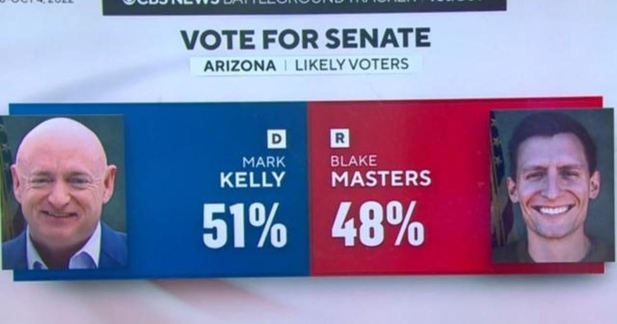 CBS News Poll Shows Tight Races In Arizona - CBS News