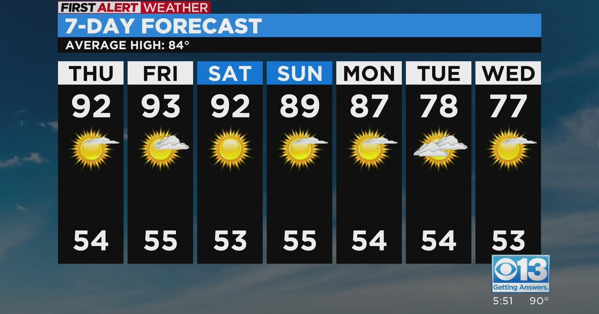 Sacramento evening weather forecast: Oct. 5, 2022