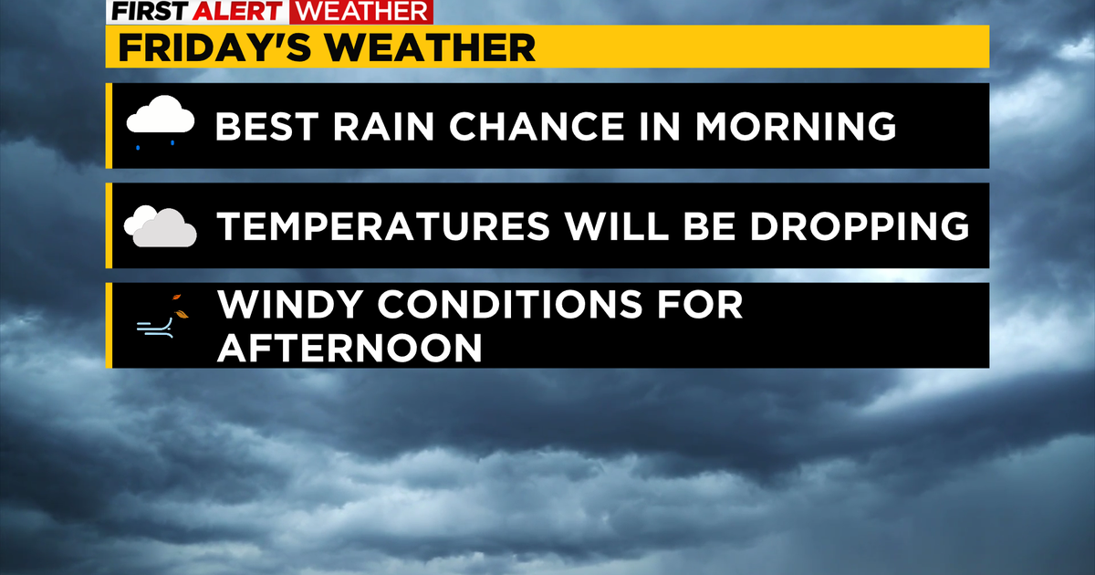 Pittsburgh Weather: One more day of warmth before weekend chill moves ...