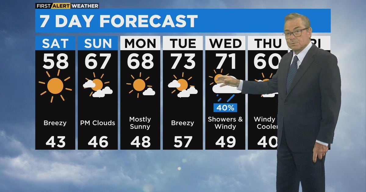 First Alert Weather: Chilly day with temps in the 50s - CBS Chicago