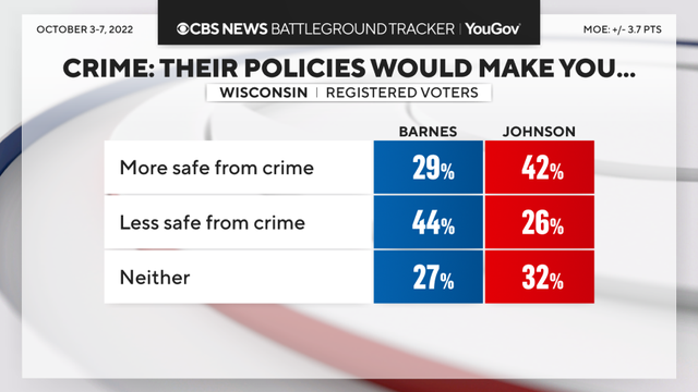 crime-senate-candidates.png