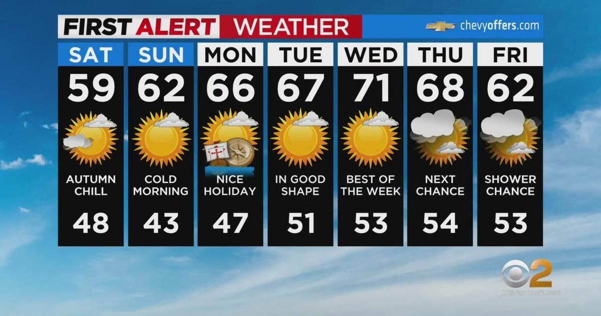 First Alert Forecast: CBS2 10/7 Nightly Weather at 11PM