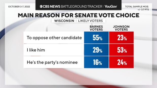 senate-vote-reason.png 
