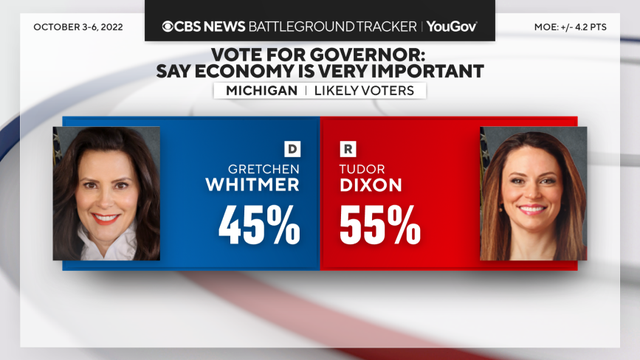 gov-vote-michigan-economy.png