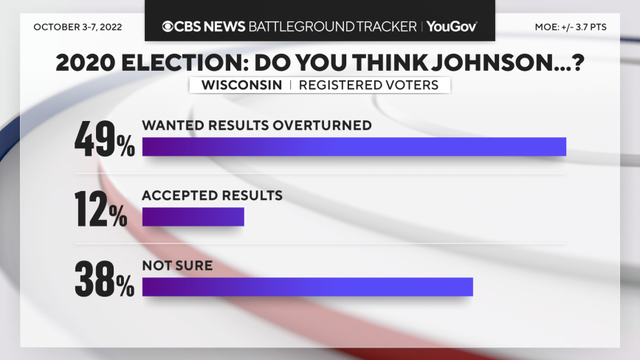 johnson-views-2020.png
