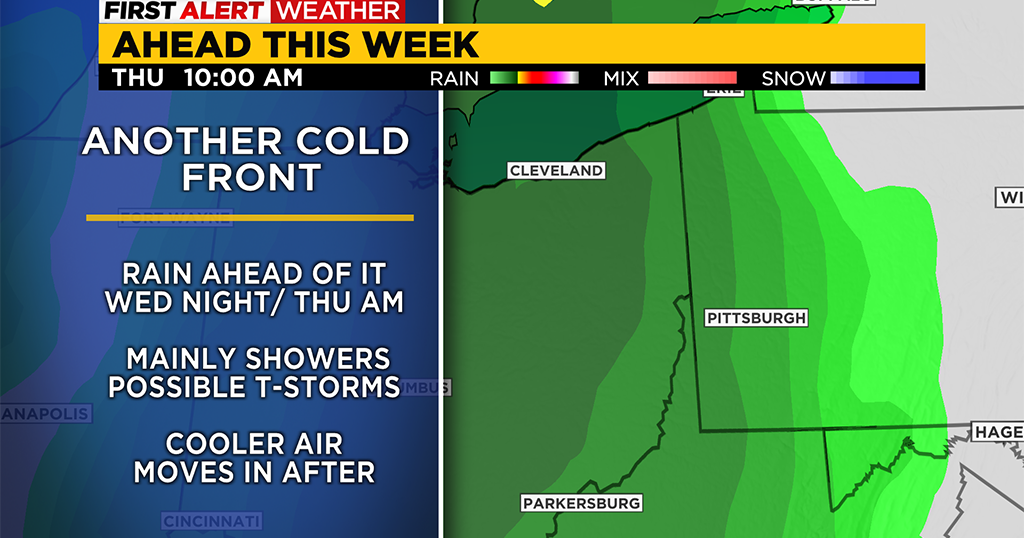 Pittsburgh Weather: Sunday starts frosty, temperatures rise throughout ...