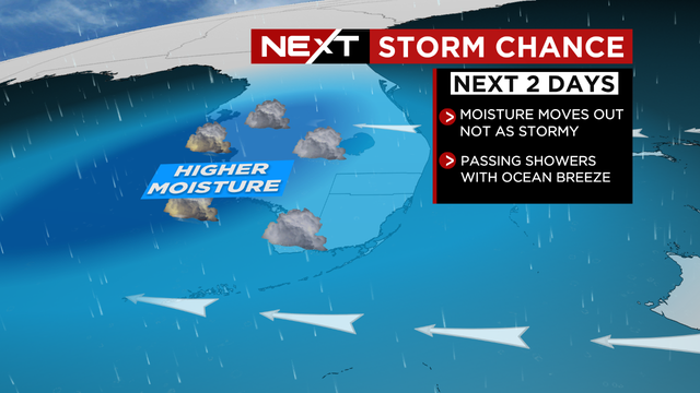 next-wx-daily-explainer.png 
