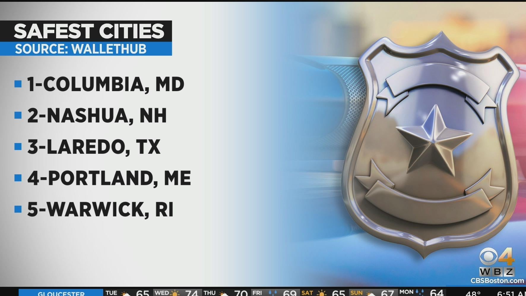 Nashua, NH ranked second in \, image size:1772x997