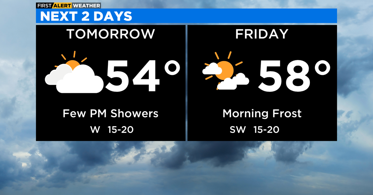 Chicago First Alert Weather: A second cold front coming Wednesday ...