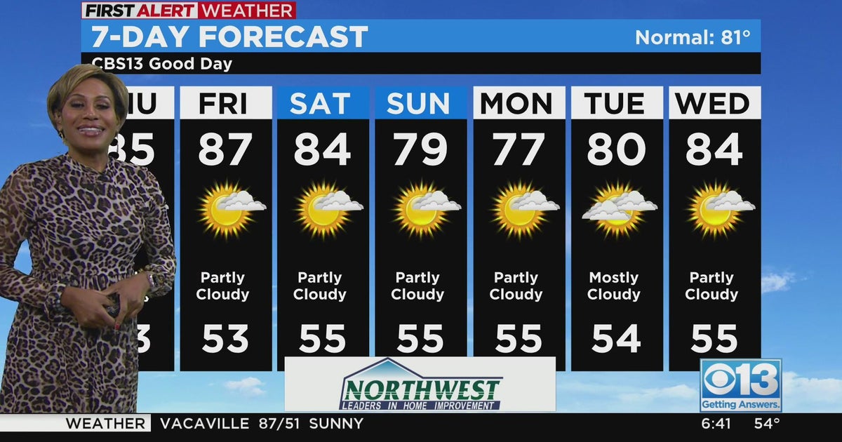 Thursday weather forecast - Oct. 13, 2022