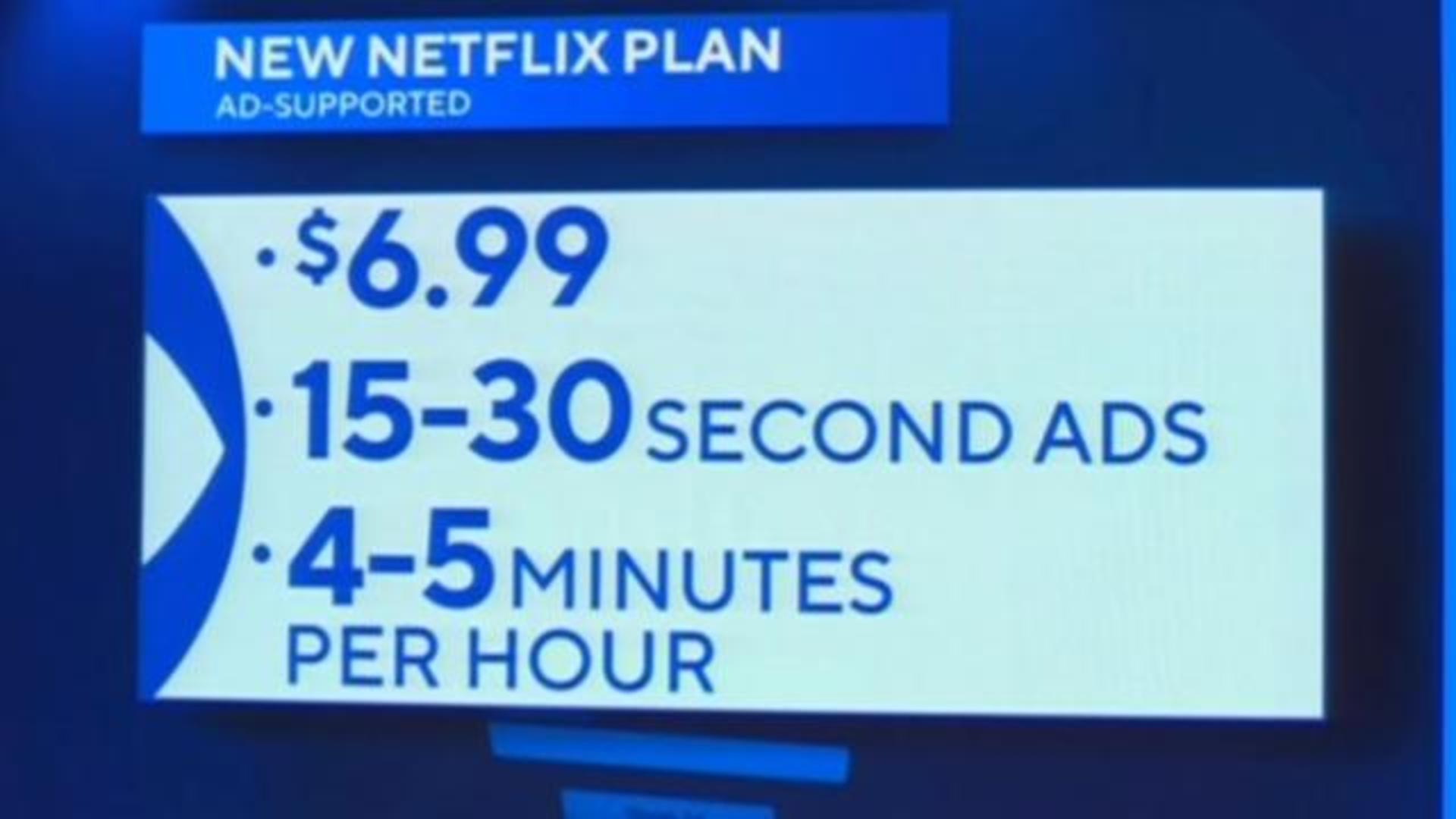 The new $7/month Netflix Basic with Ads plan coming in November
