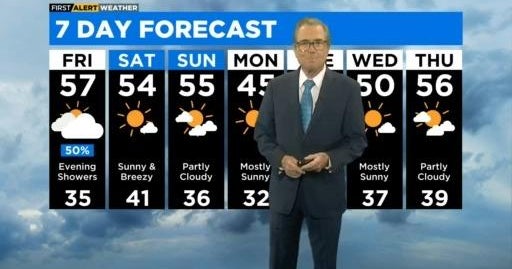 Chicago First Alert Weather: Showers at night - CBS Chicago