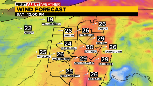 gusts.png 