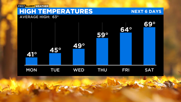 high-temperatures-pm-26.png 