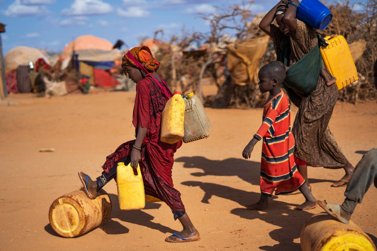 Climate Least Developed Countries 