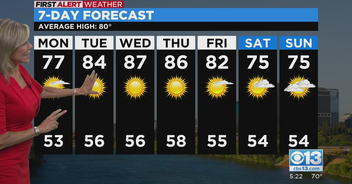 Sacramento evening weather forecast: Oct. 16, 2022