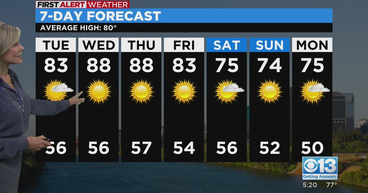 Monday evening weather forecast - Oct. 17, 2022