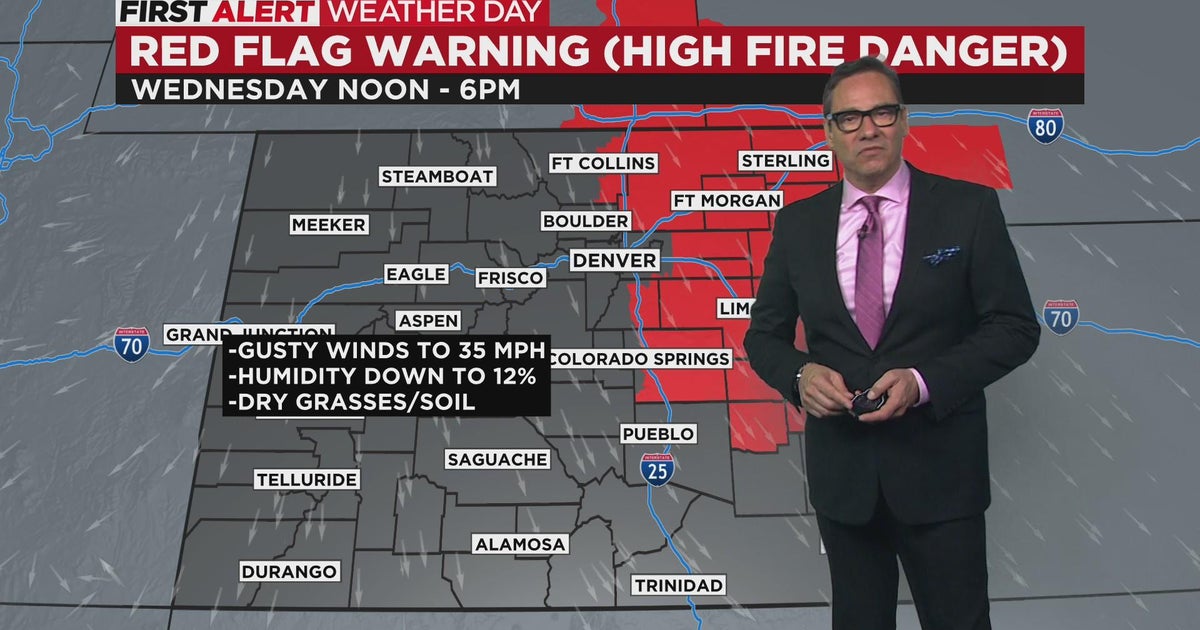 Red Flag Warning for high fire danger for areas of the Front Range
