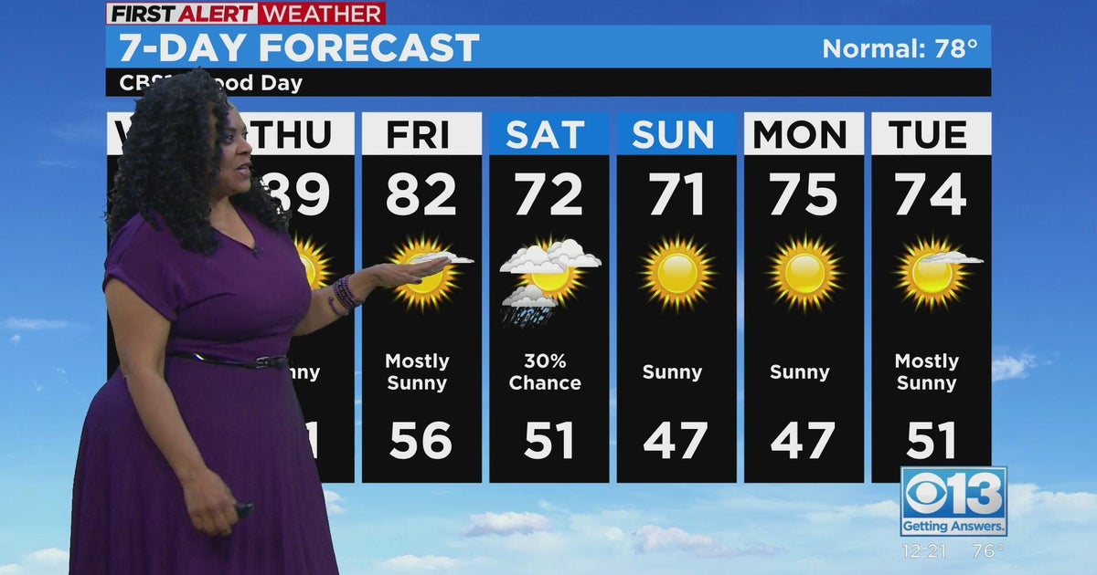 Wednesday afternoon forecast - Oct. 19, 2022