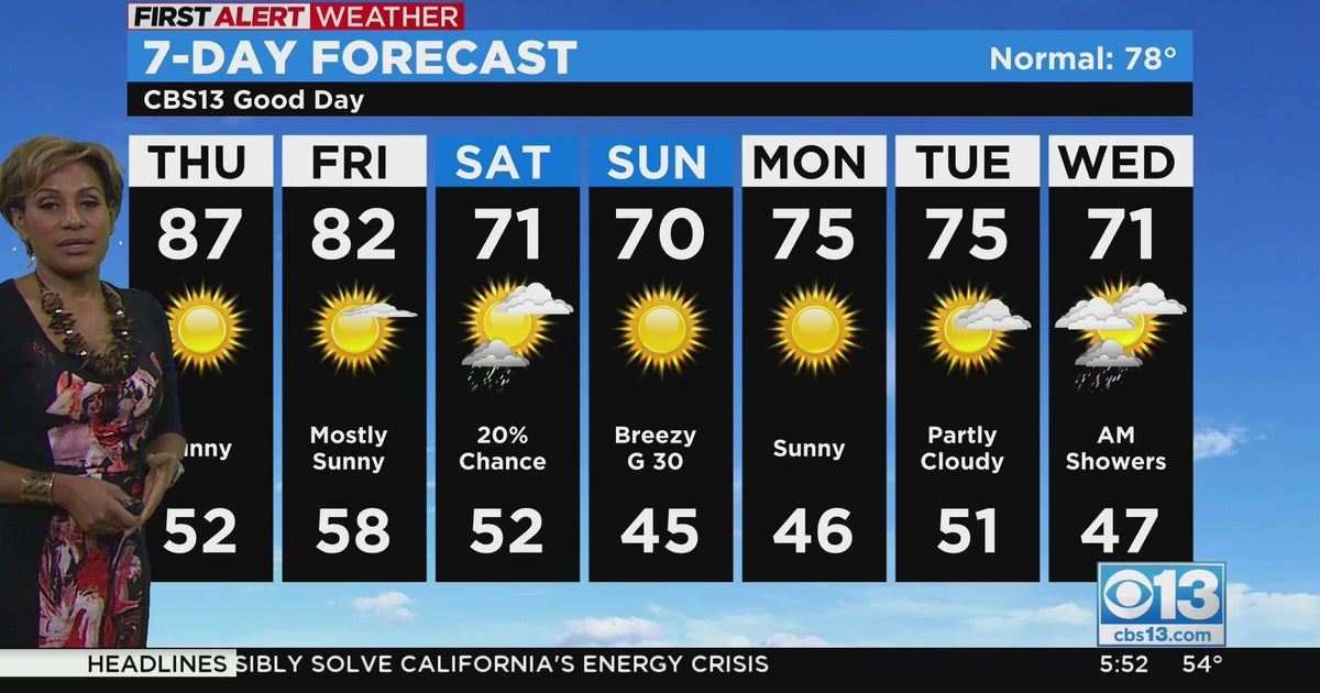 Thursday weather forecast - Oct. 20, 2022