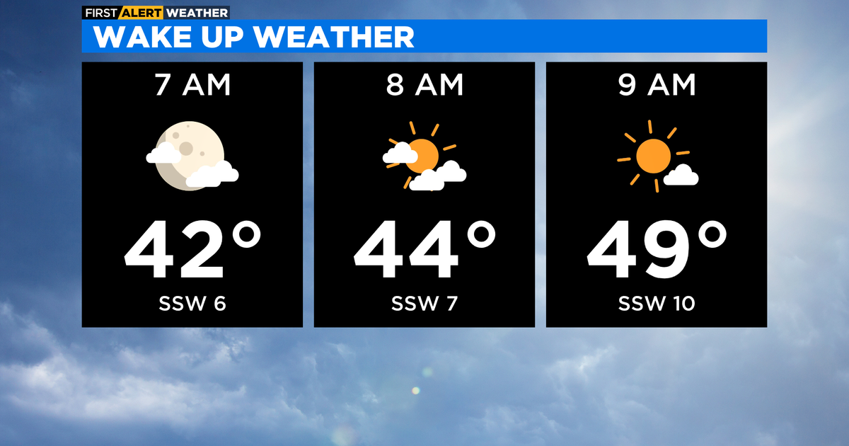 First Alert Weather: Warm with sunshine this weekend - CBS Chicago